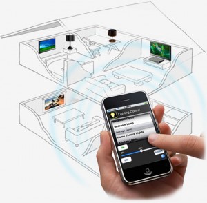 Home Automation 12